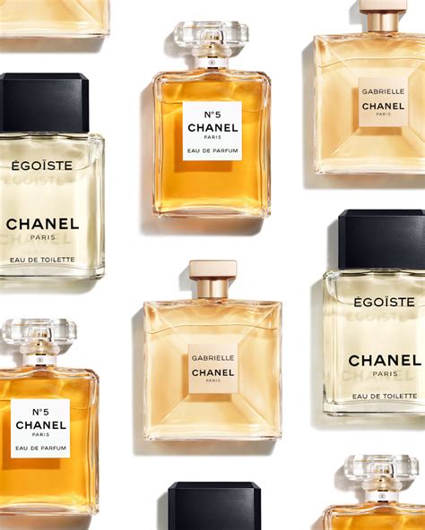 düfte von chanel